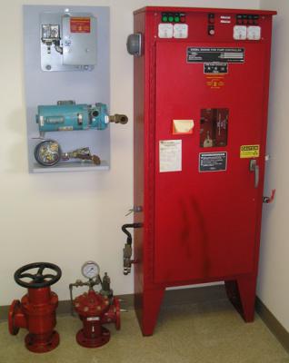 Pump controller
