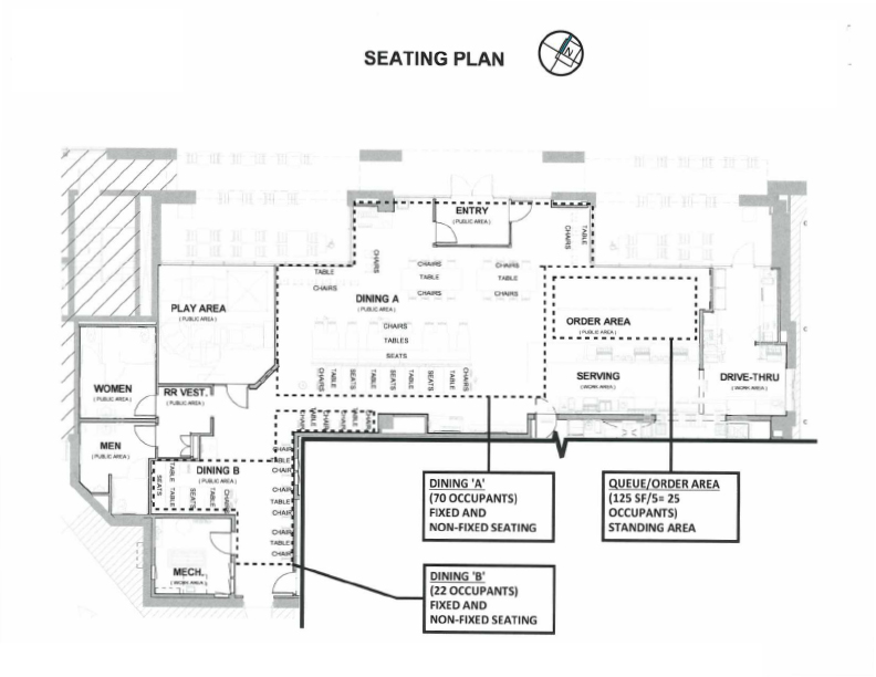 Seating Plan example