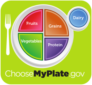 MyPlate logo