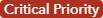 Critical label for an unacknowledged assignment Critical label for an unacknowledged assignment