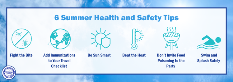 Summer Safety tips with icons for fight the bite, food safety, swim safety