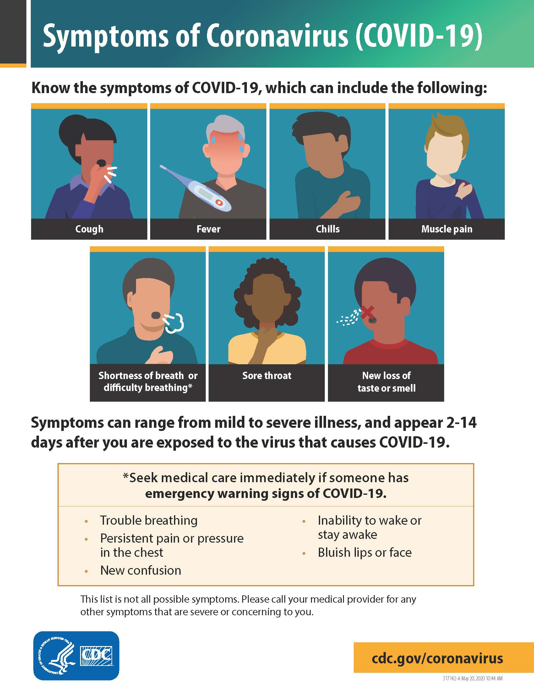 COVID-19 Symptoms