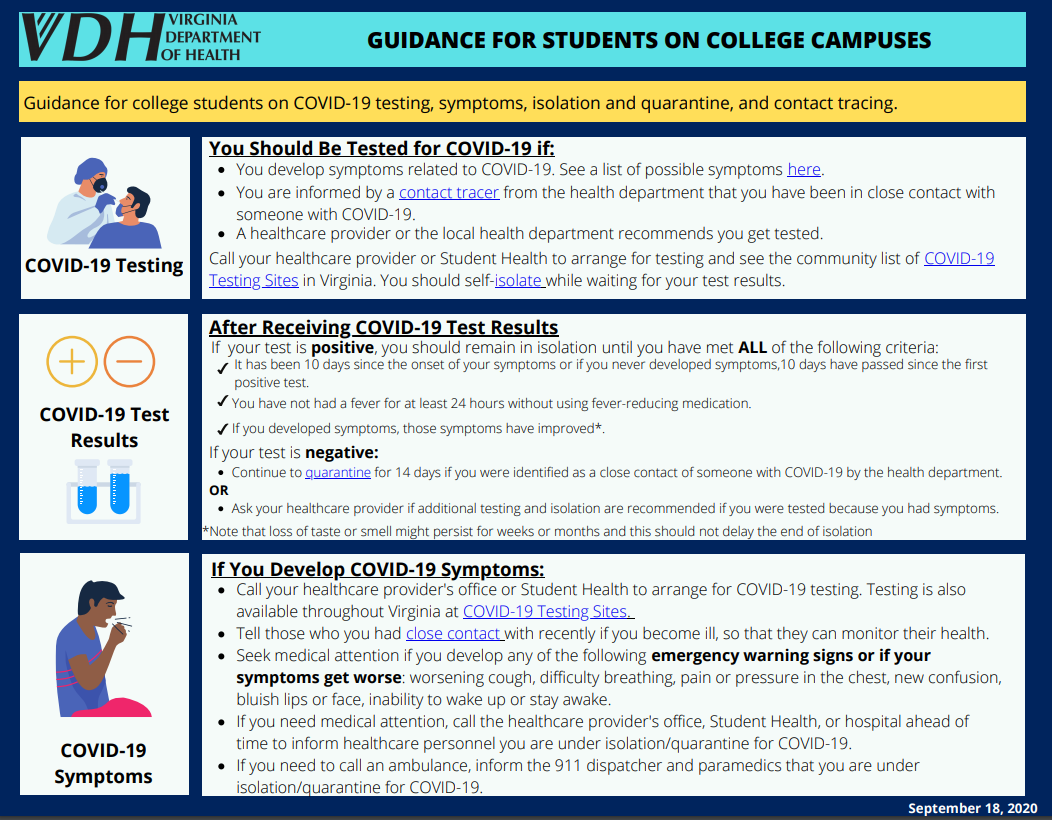 Guidance for College Students on College Campuses