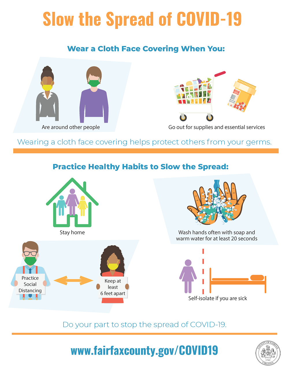 Coronavirus Disease Covid 19 Resources Health