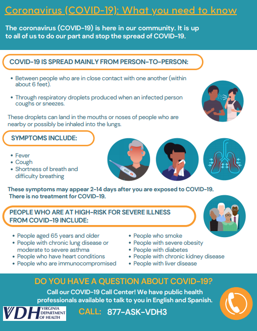 Coronavirus Disease Covid 19 Resources Health