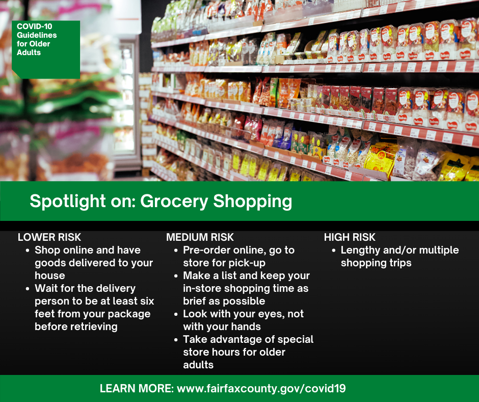Grocery stores and older adults
