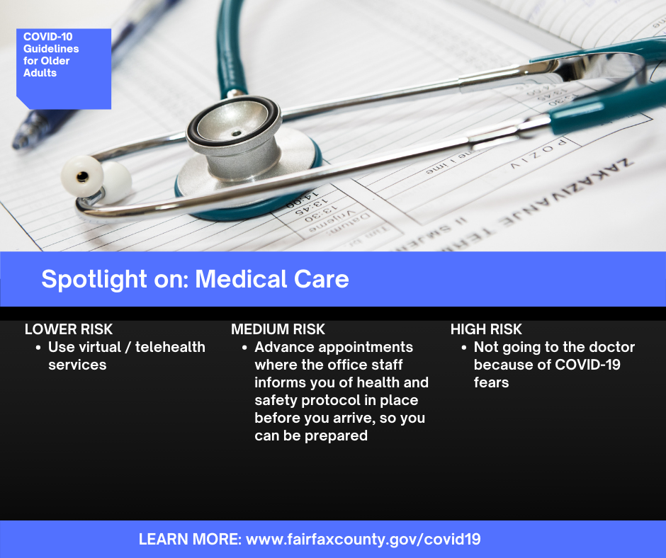 Medical Care and Older Adults