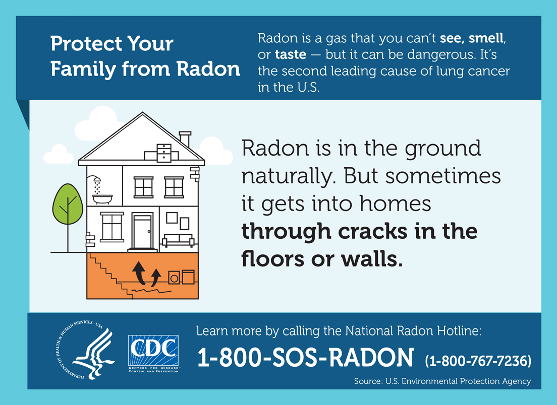 Radon Division