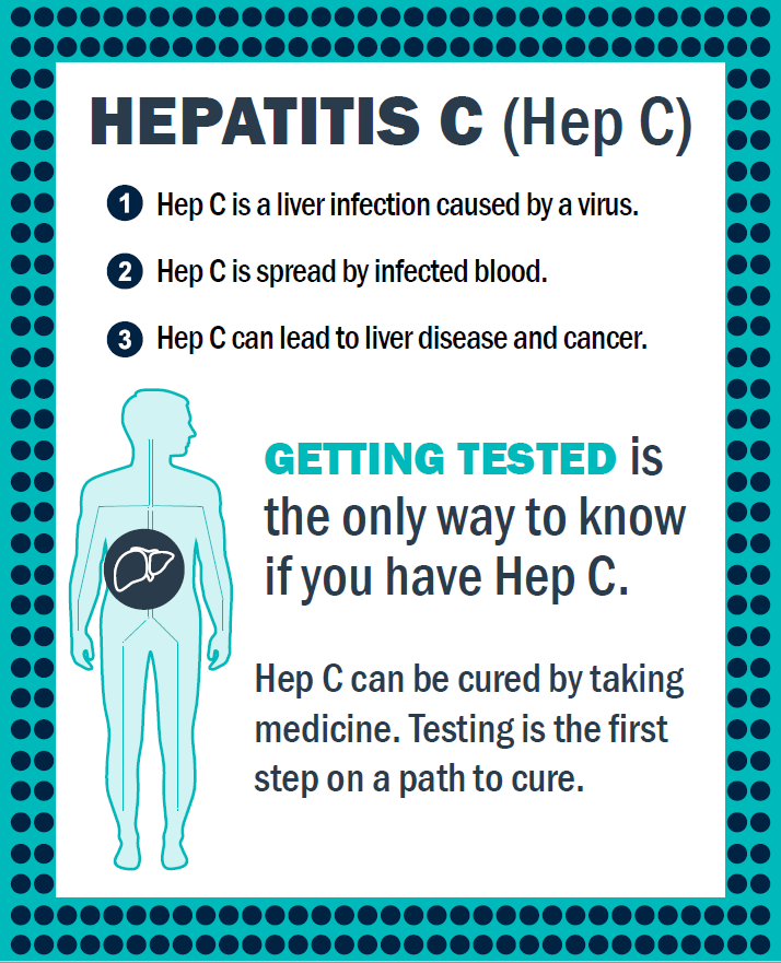 Hepatitis C SherrylFawaz