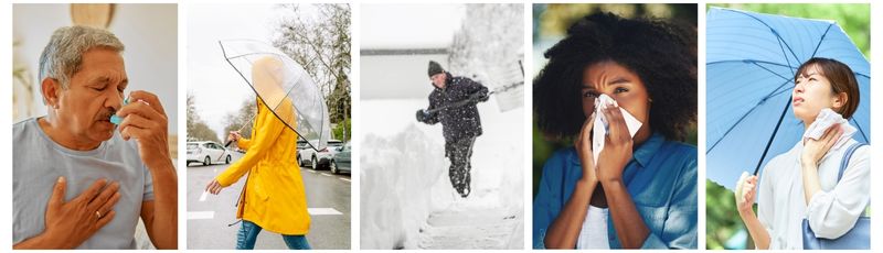 Five images of people experiencing different climate hazards including sneezing, taking an inhaler, using an umbrella, shoveling snow, and using a wet towel to cool down.