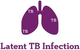 Latent TB Infection Lungs