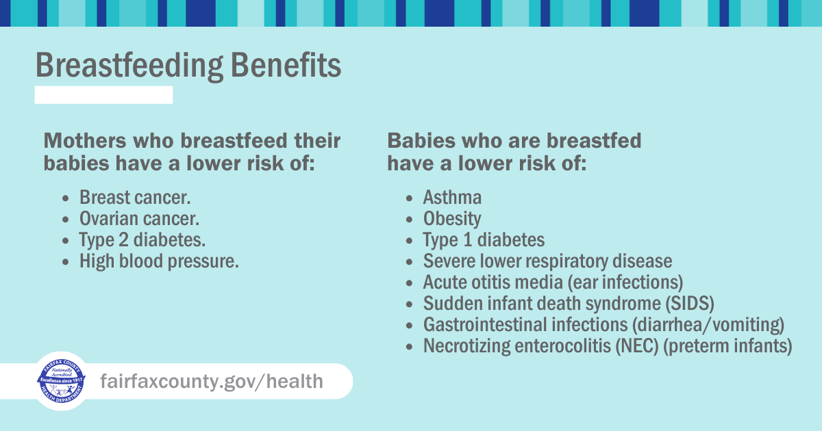  Breastfeeding Benefits. Mothers who breastfeed their babies have a lower risk of: Breast cancer, Ovarian cancer, Type 2 diabetes, High blood pressure. Babies who are breastfed have a lower risk of:Asthma, Obesity, Type 1 diabetes, Severe lower respiratory disease, Acute otitis media (ear infections), Sudden infant death syndrome (SIDS), Gastrointestinal infections,  (diarrhea/vomiting), Necrotizing enterocolitis (NEC) (preterm infants)