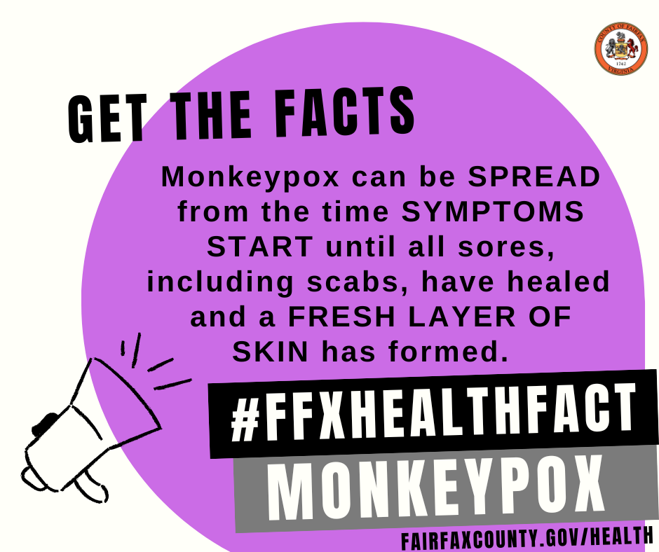 Monkeypox fresh layer of skin graphic