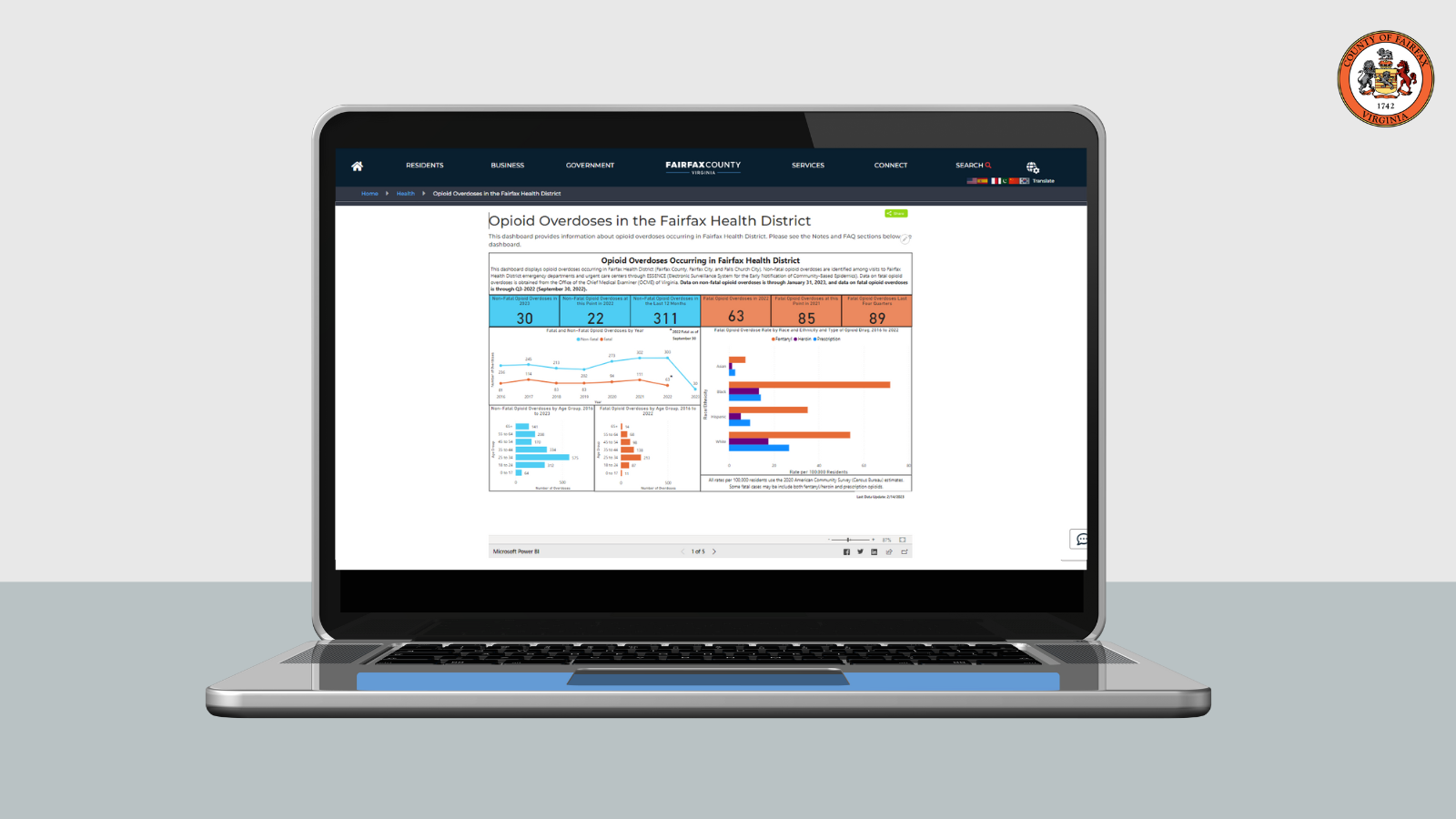 Computuer displaying opioid dashboard