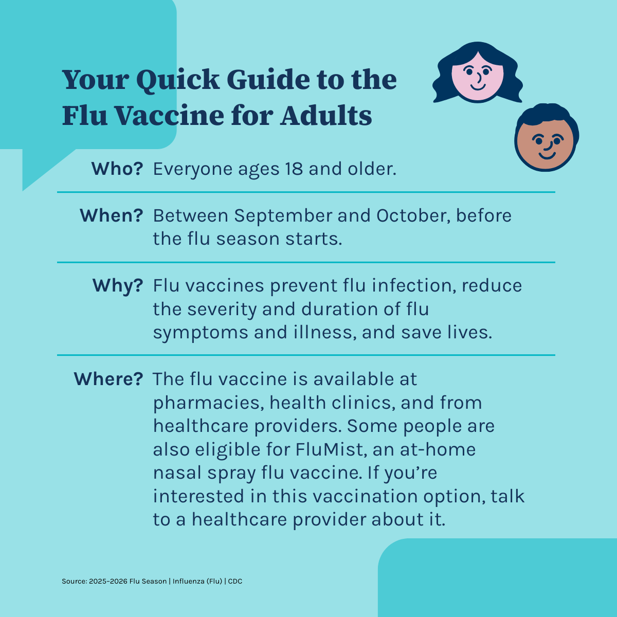 Flu Vaccine for Adults Guide