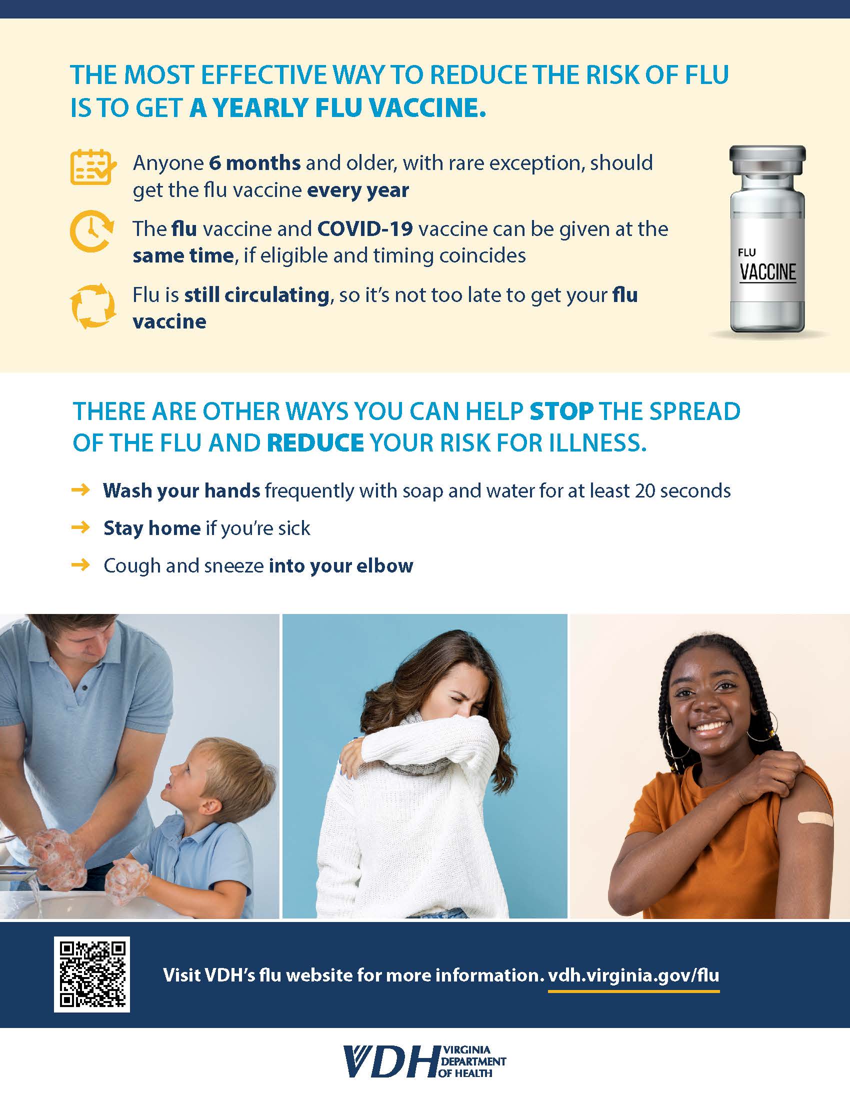 Reduce Risk of Flu