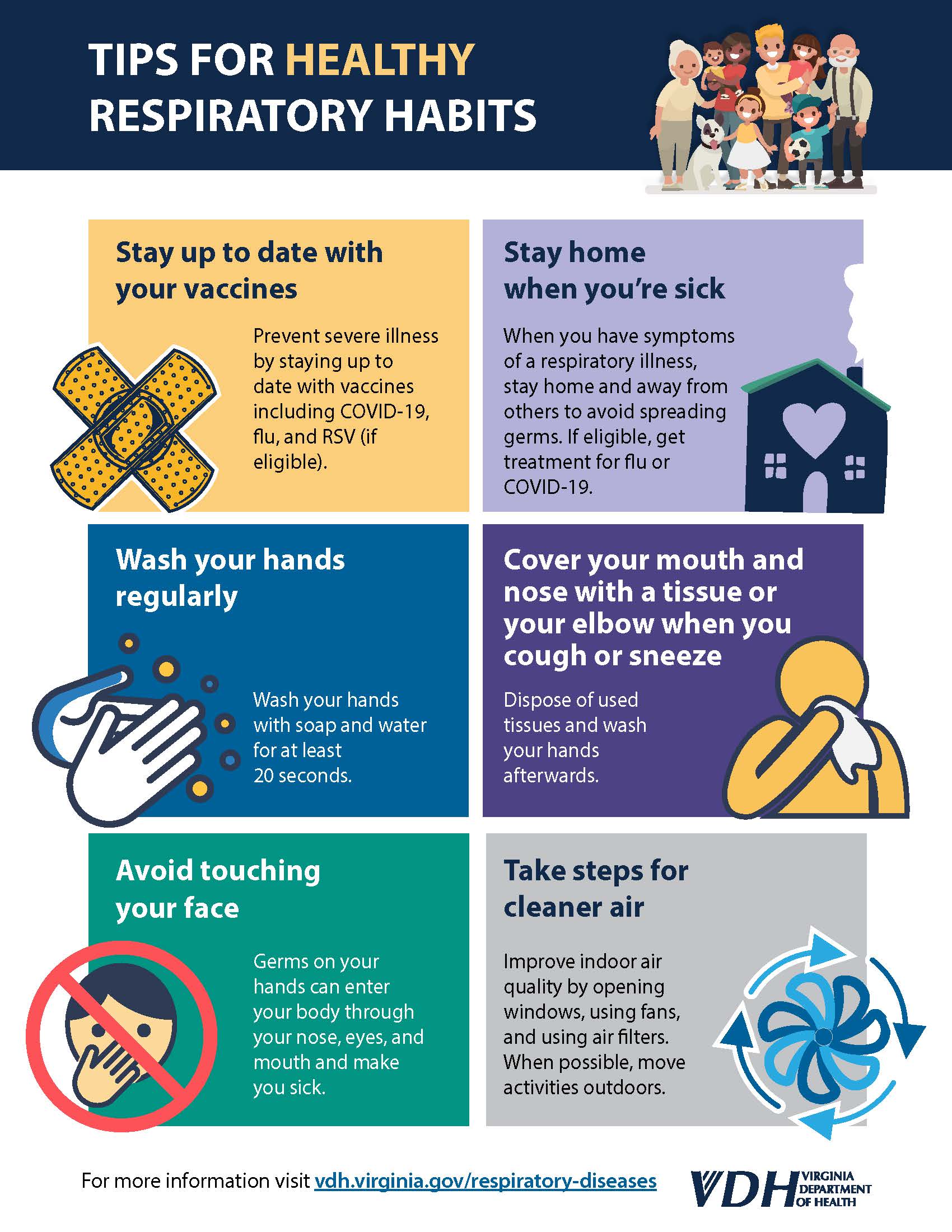 Healthy Respiratory Habits (VDH)