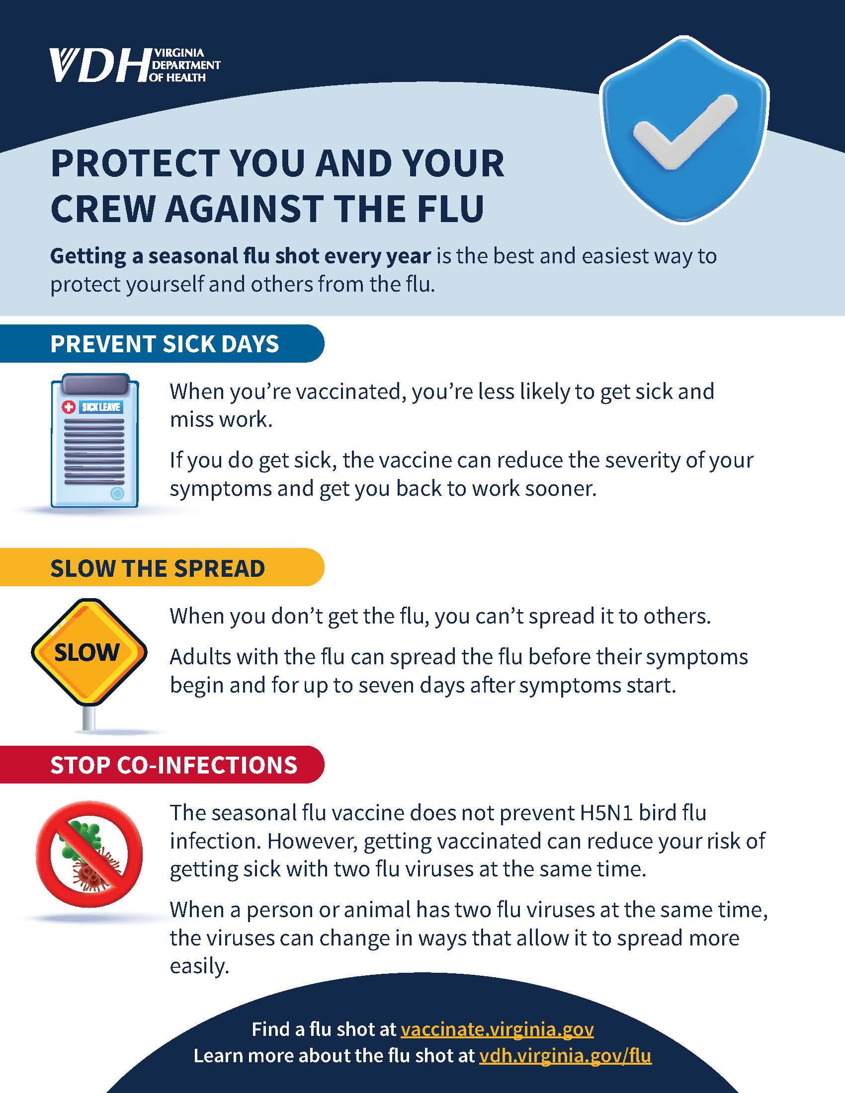 Protect against the flu