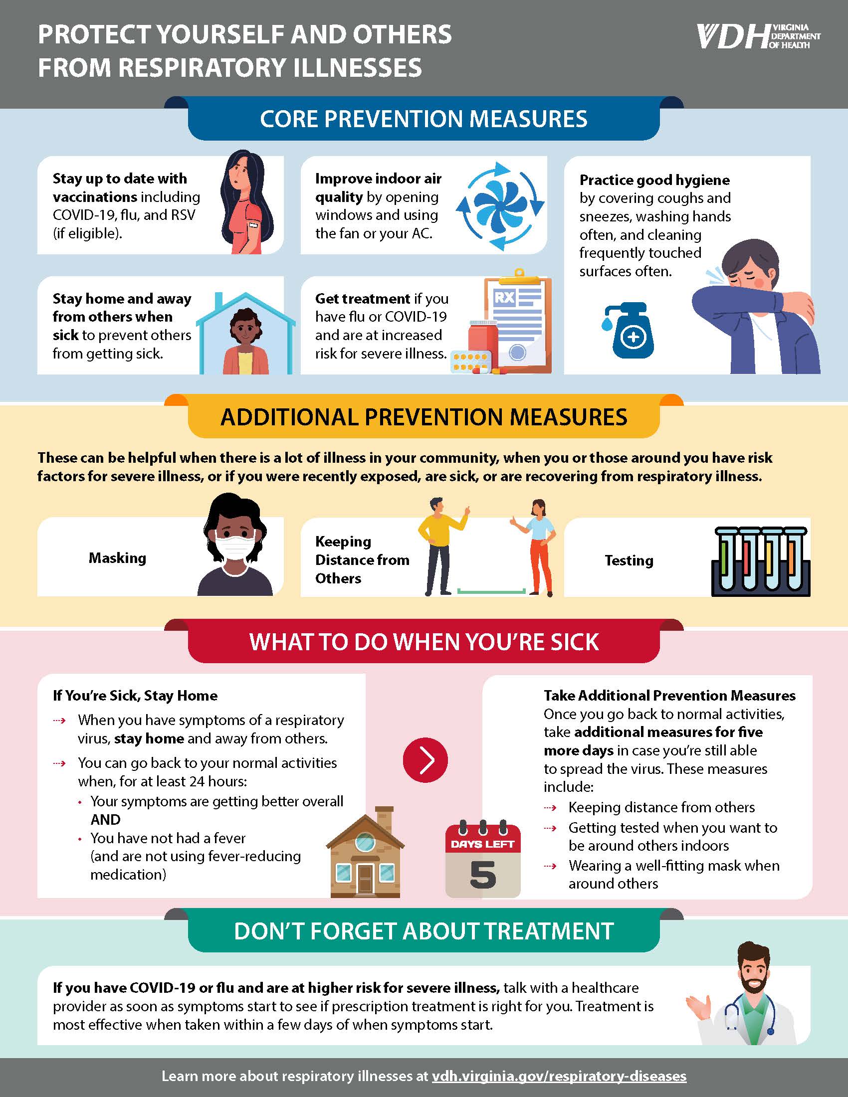 Protect from Respiratory Viruses
