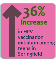 Local vaccination boost