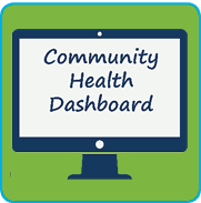 Community Health Dashboard