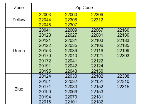 zip codes