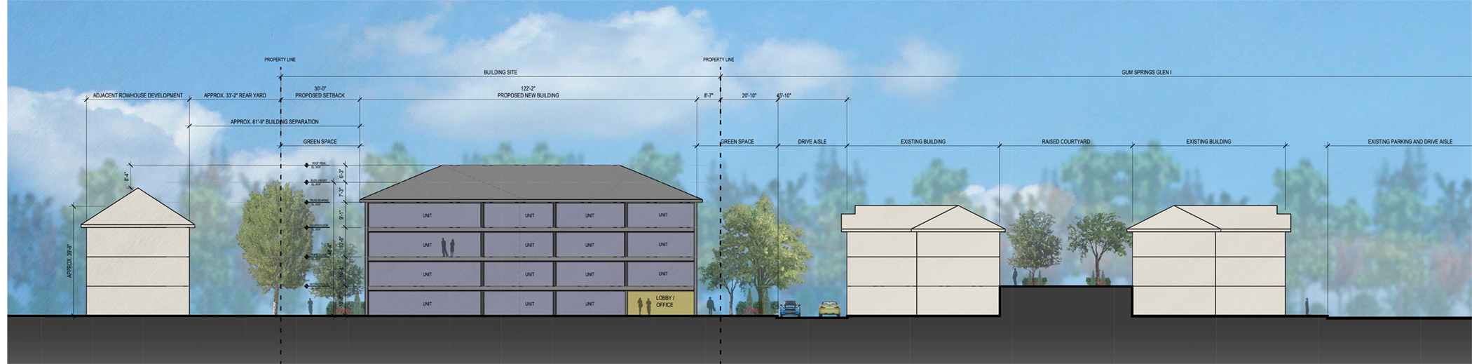 Elevation