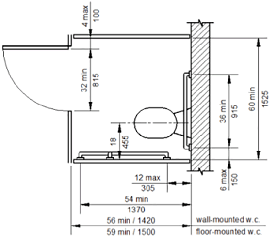 Wheelchair Accessible Stall