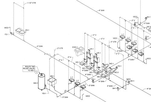 riser diagram