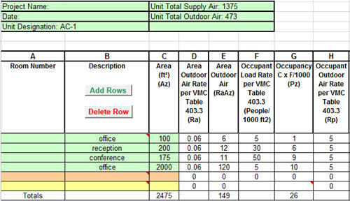  2012 Virginia Mechanical Code Section 403.3 calculation