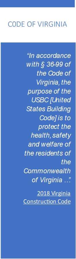 Building Safety Month