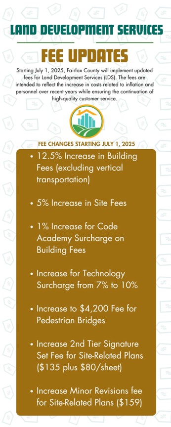 Fee Updates