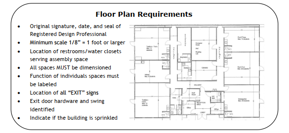Floor Plan Requirements