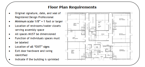 Department of Social Services Day Care Licensure Land