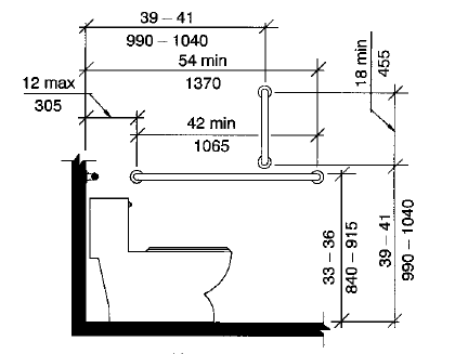 Side wall grab bar for water closet