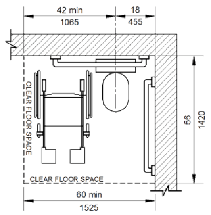 Clear Floor space at Water Closets