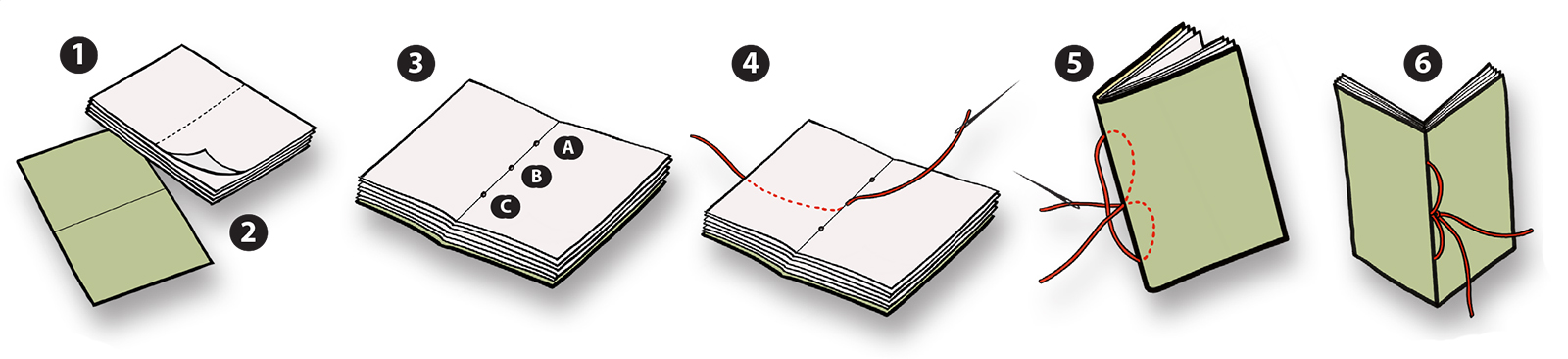 diy bookbinding instructions illustrations