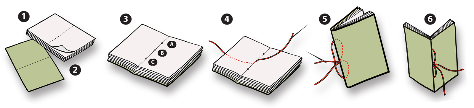 Pamphlet Stitch Bookbinding 3 hole Pamphlet Stitch Binding EIYUB Pamphlet Stitch Bookbinding 3 hole Pamphlet Stitch Binding EIYUB