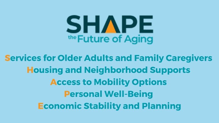 S.H.A.P.E. the Future of Aging. S. Services for Older Adult and Family Caregivers. H. Housing and Neighborhood Supports. A. Access to Mobility Options. P. Personal Well-Being. E. Economic Stability and Planning