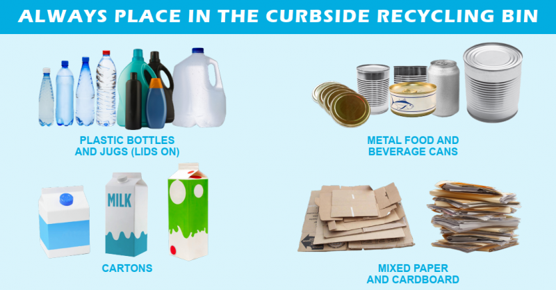 Items that can be recycled