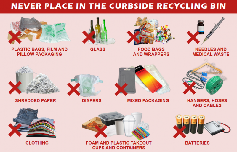 Items that cannot be recycled