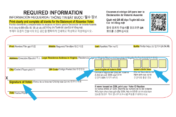 Social security number and birth year required on mail-ballot return envelope.