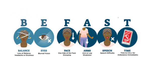 Be Fast - Stroke Awareness Be Fast - Stroke Awareness