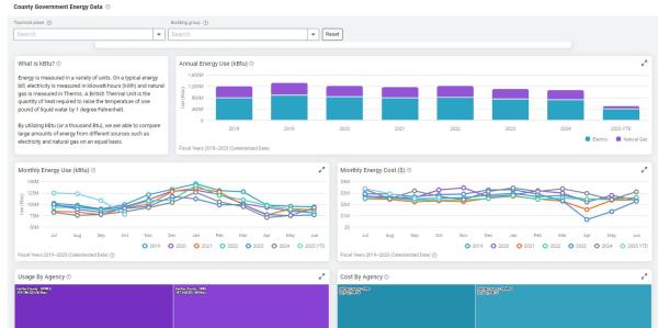 Energy Dashboard