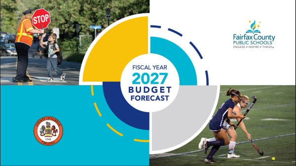 FY 2027 Budget Forecast Collage