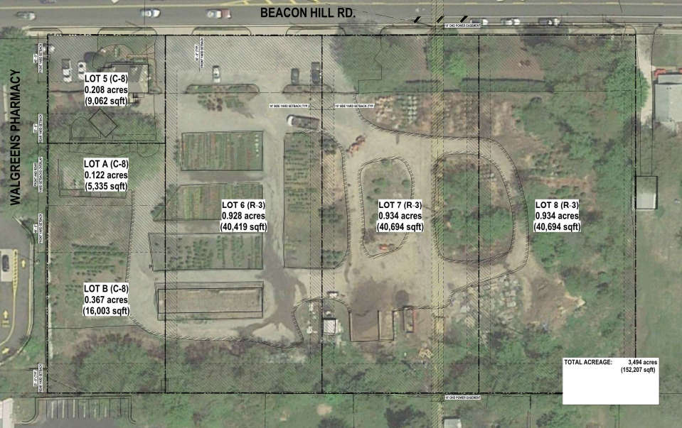 Penn Daw site plan proposal Penn Daw site plan proposal