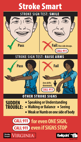 Warning Signs of a Stroke