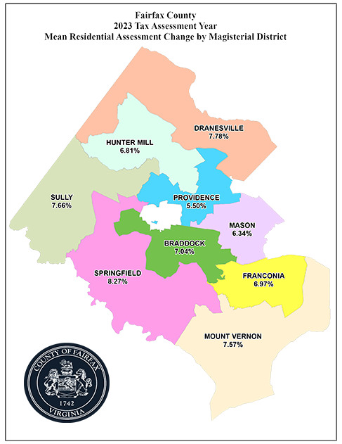 2022 Residential Real Estate Assessments by District