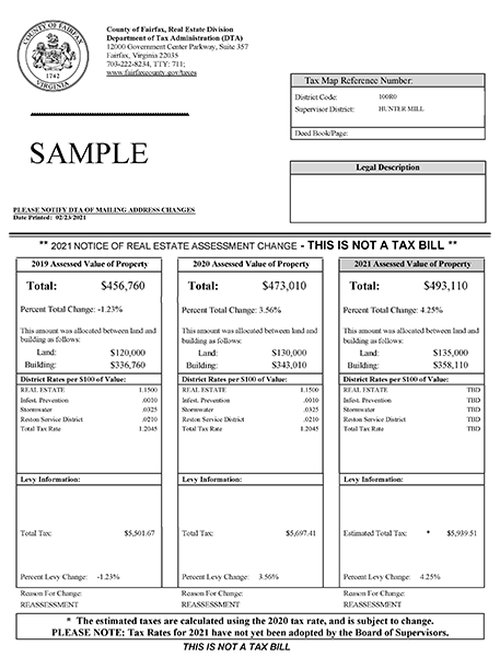 Sample 2021 real estate assessment notice.