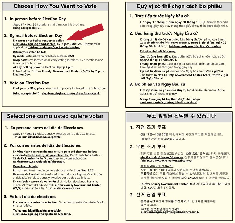 Every Fairfax County Voter to Receive a Personalized Sample Ballot